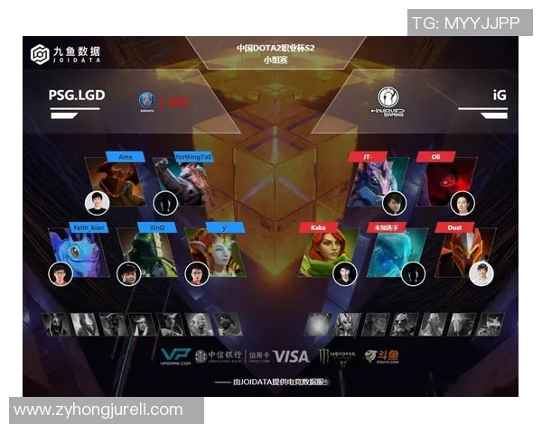 DOTA2战术深度解析:IG战队的独特策略与团队协作探讨 DOTA2战术深度解析:IG战队的独特策略与团队协作探讨