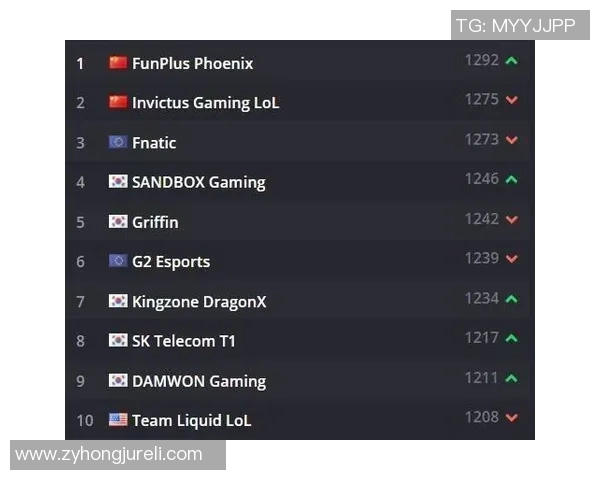 洲际赛分析：V5战队在赛事中的表现与状态评估