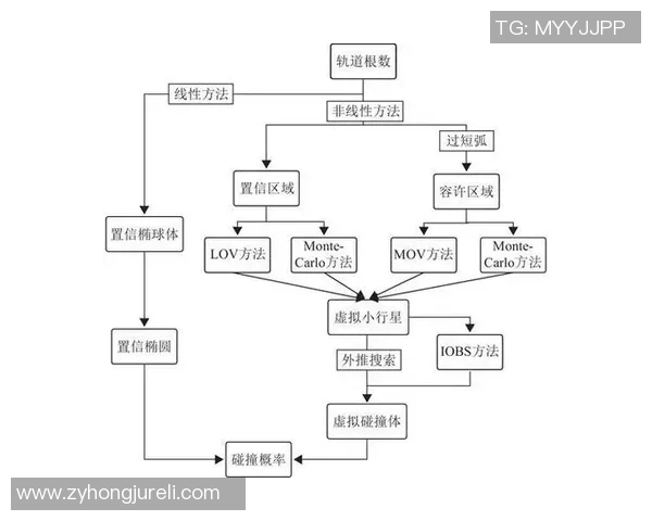 深圳网球队防守策略分析与比赛表现的得失总结