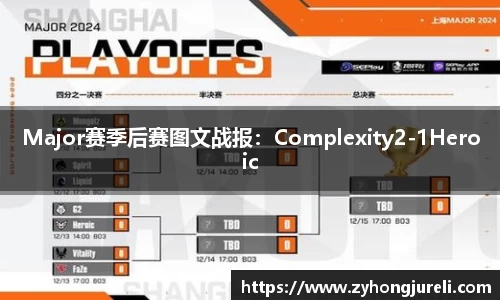 Major赛季后赛图文战报：Complexity2-1Heroic