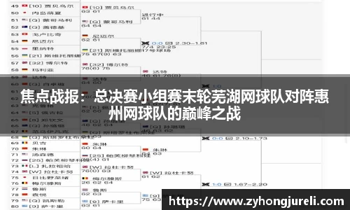 焦点战报：总决赛小组赛末轮芜湖网球队对阵惠州网球队的巅峰之战