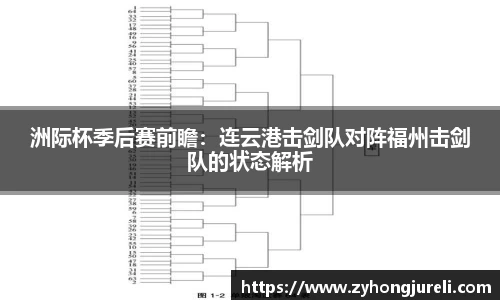 洲际杯季后赛前瞻：连云港击剑队对阵福州击剑队的状态解析