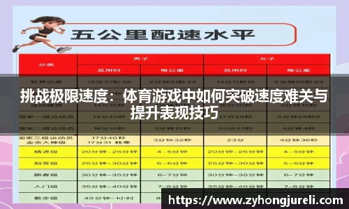 挑战极限速度：体育游戏中如何突破速度难关与提升表现技巧